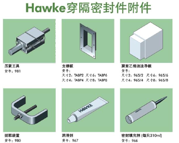 hawke MCT ǽܷϵͳҪ